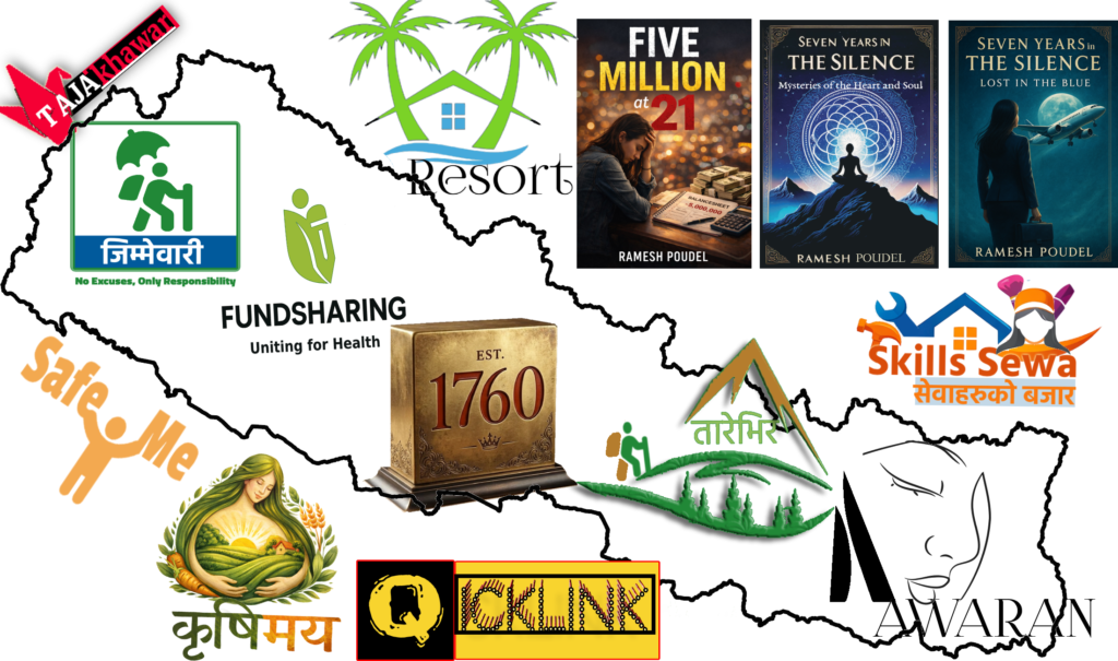 premium domain reseller in Nepal